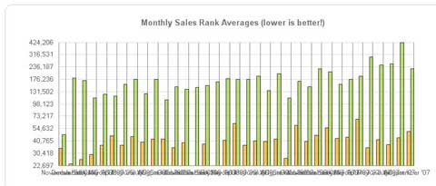 \"chart_below_sm.jpg\"